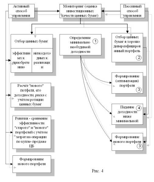 ������������ ����