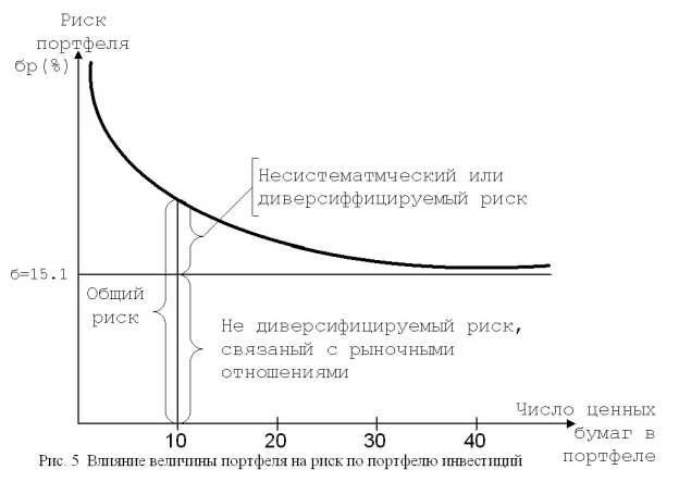 ������������ ����