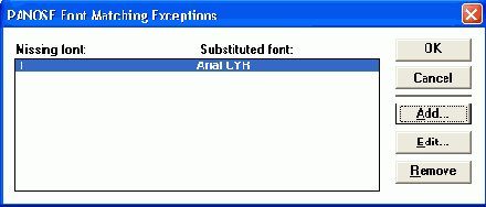 Диалоговое окно установки режима замены для отсутствующих гарнитур