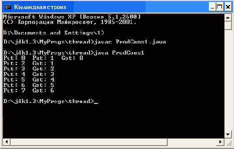 ������������ ������ ���������� ������������