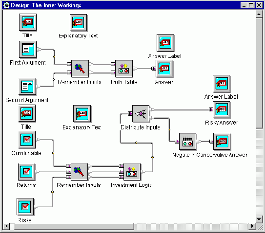 �������������� ������ ������ ����������