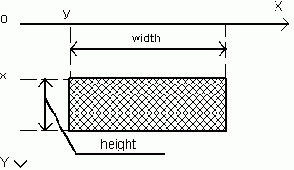 ��������� ������������ ��������������