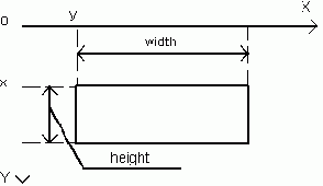 �������������� � ��������