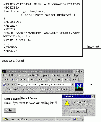 ���������� JavaScript