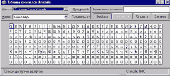 Файлы данных, потоки, БД.