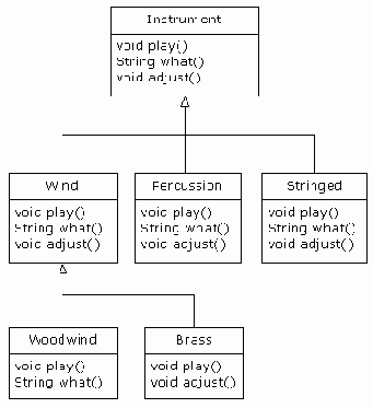 �������������