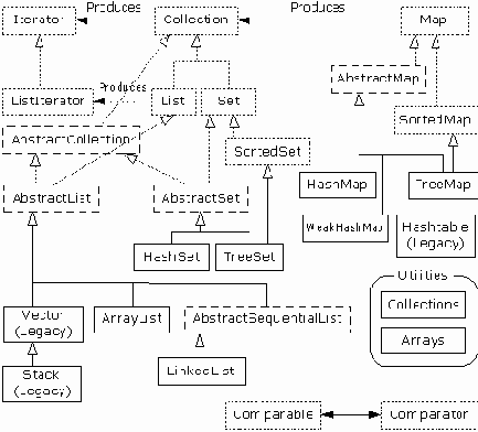 ���������� ����������