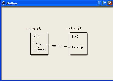 ���������� ����� ������� �� �������