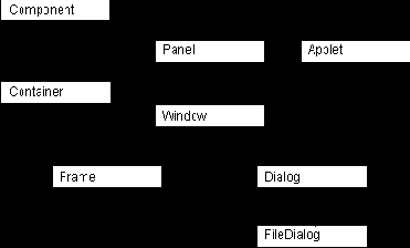 ���������� � ���� ������