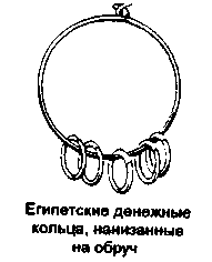 ������ (������, 1400 �� �.�.)