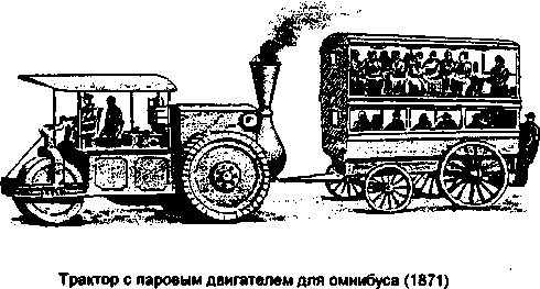 ����������� ������������� ����������