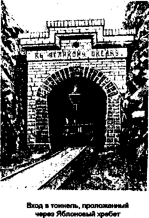 ��������� �������� �������� ��������� ����������� ��������.