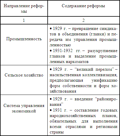 ��������� ���� � ����� 20-���. 30-��