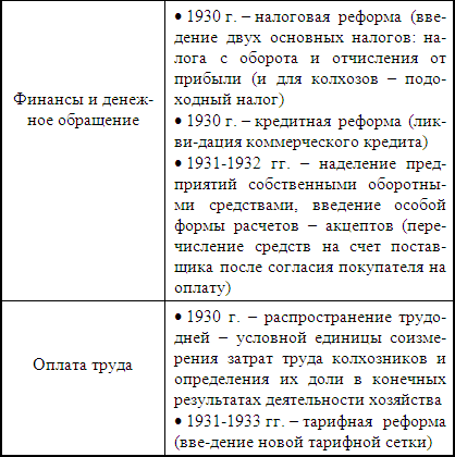 ��������� ���� � ����� 20-���. 30-��