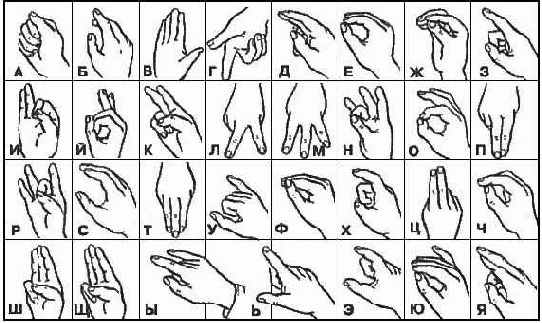 Сигнализация и почта