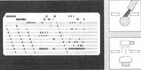 История компьютера