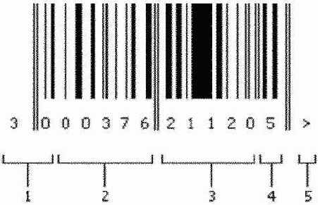 Финансы, банковское дело, торговля