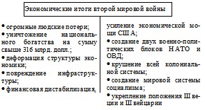 ������� ������� ��������� � ������������ ������