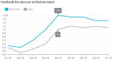 ������� �. - ������� ���