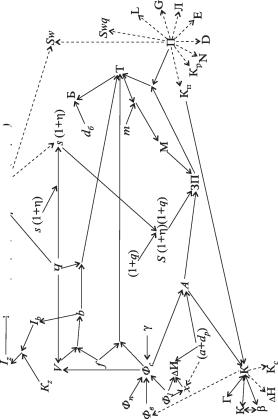 ������ - ����������� ������������� ������ � ���������������