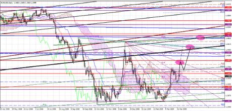 Веллинг В. - ВЗГЛЯД В БУДУЩЕЕ