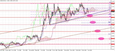 Веллинг В. - ВЗГЛЯД В БУДУЩЕЕ
