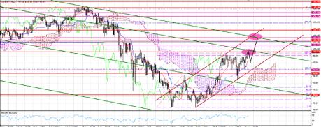 Веллинг В. - ВЗГЛЯД В БУДУЩЕЕ