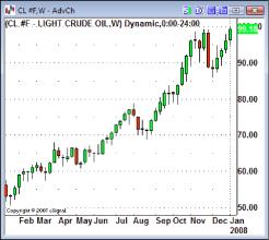 ����� - ������������ ���������