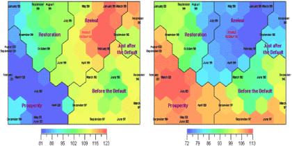 Ts Research Group - �������������� � ����� ������ ����������
