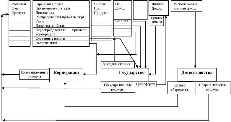 ������������� ���