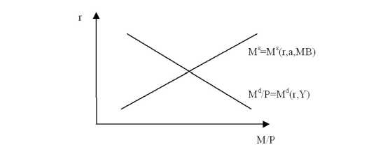 ��������� ������ �� ������