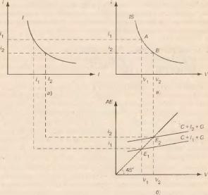 КРЕДИТ И КРЕДИТНАЯ СИСТЕМА ДЕНЕЖНЫЙ МУЛЬТИПЛИКАТОР