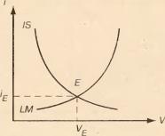 КРЕДИТ И КРЕДИТНАЯ СИСТЕМА ДЕНЕЖНЫЙ МУЛЬТИПЛИКАТОР