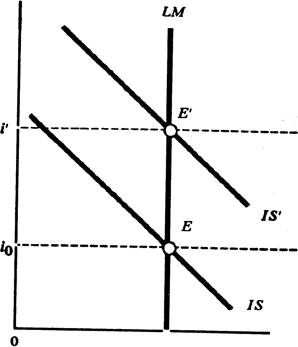 ������ ������������ ������ � ������ ����������