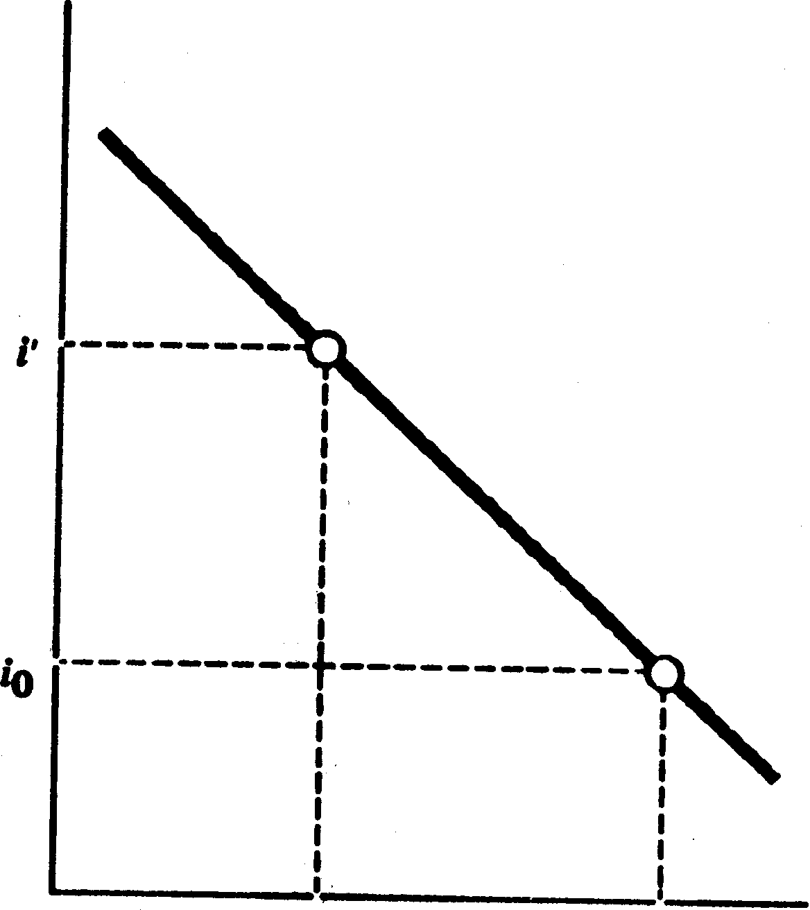 ������ ������������ ������ � ������ ����������