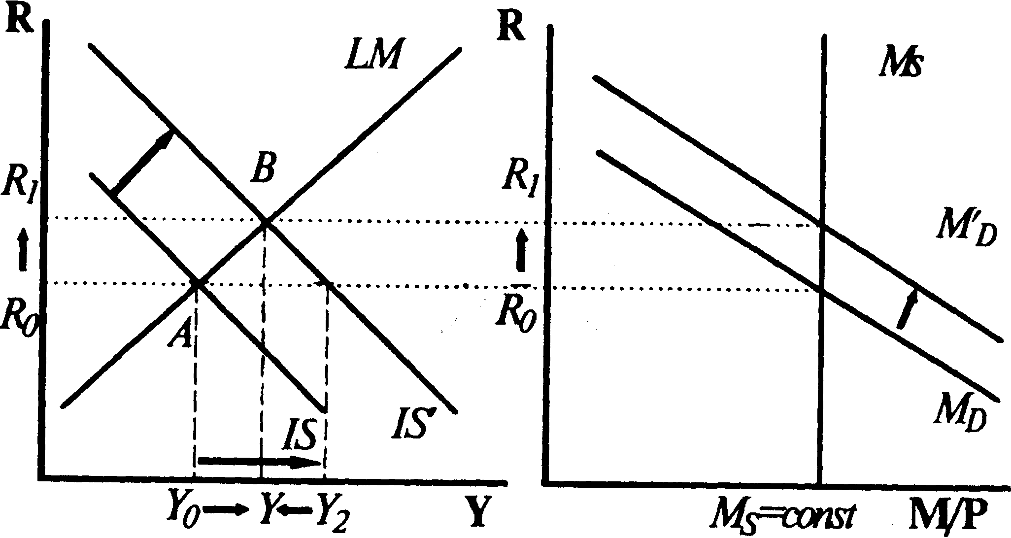 ������ ������������ ������ � ������ ����������