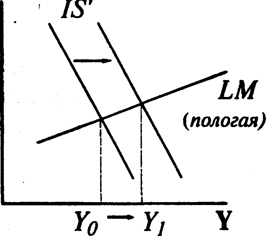 ����� �� ������ ������������������