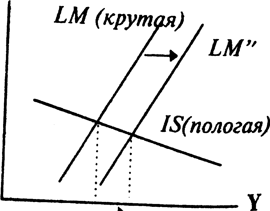 ����� �� ������ ������������������