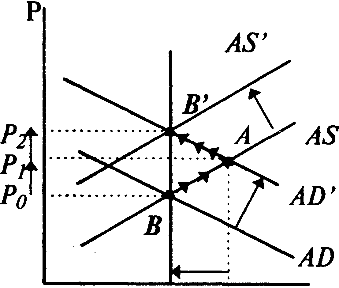 ����� �� ������ ������������������