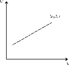 ��������� - ��������������