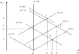 ��������� - ��������������