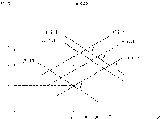 ��������� - ��������������