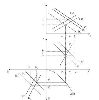 ��������� - ��������������