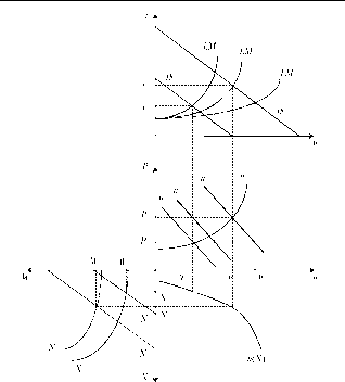 ��������� - ��������������