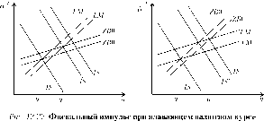 ��������� - ��������������