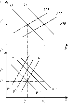 ��������� - ��������������