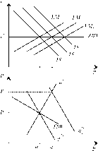 ��������� - ��������������