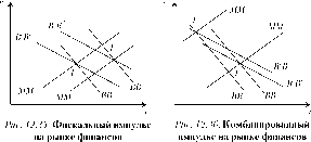 ��������� - ��������������