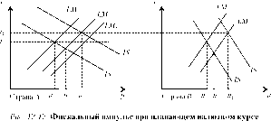 ��������� - ��������������