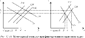 ��������� - ��������������